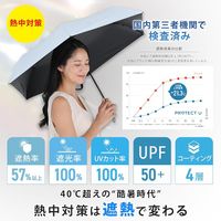 PROTECT U NO4 Ice Blue - Protect U Umbrella, Parasol, Heatstroke Prevention, UV Protection