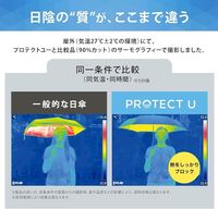 PROTECT U NO4 Ice Blue - Protect U Umbrella, Parasol, Heatstroke Prevention, UV Protection