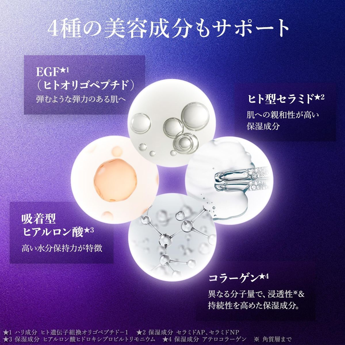 LuLuLun LuLuLun EX Mask (28 sheets)
