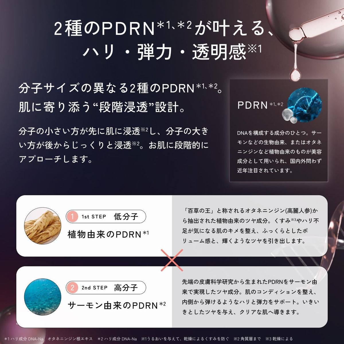 LuLuLun LuLuLun PD面膜(7片装)