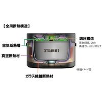 해외용 밥솥 220V-230V 사양 히타치 기구 IH 밥솥 2합 밥솥 샴페인 골드 RZ-WS2Y-N