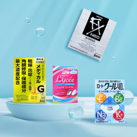 【不同症狀】日本眼藥水推薦