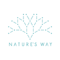 Nature’s Way