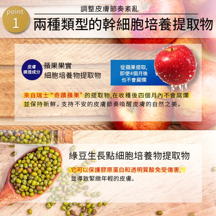 Current Lab DR 高級精華 R 30ml x 3 瓶