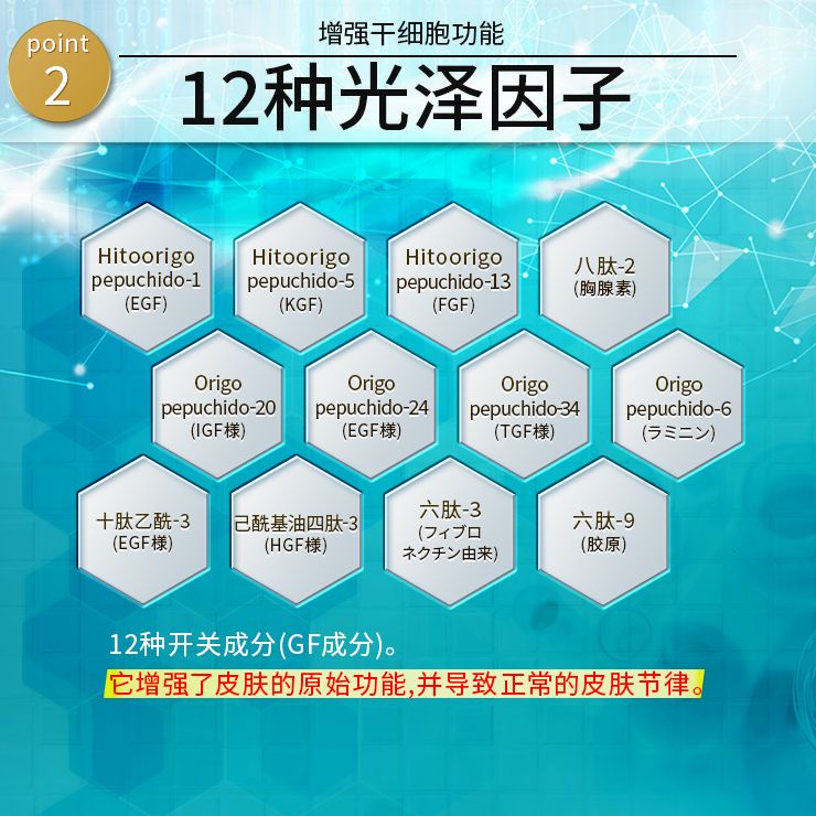 Current Lab DR 高级精华 R 30ml x 6 瓶