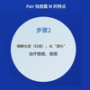 【限量价格】【第2类医药品】Pair 祛痘霜 W