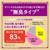 ROIHI溫感貼布 7片【第2類醫藥品】【限量特價】