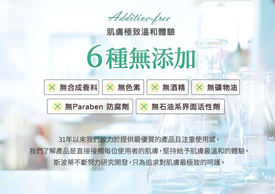 藥用VC泡沫潔面慕斯 2入組