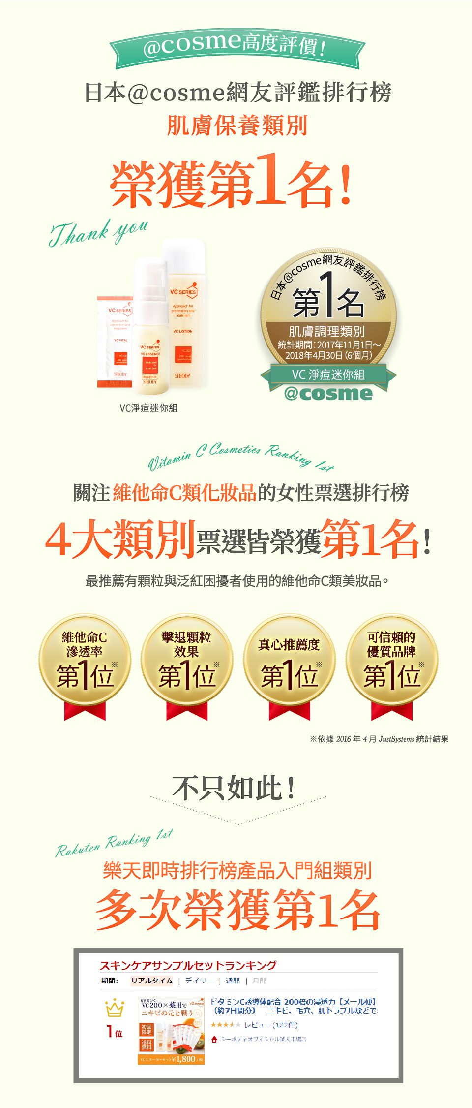 VC化妝水
