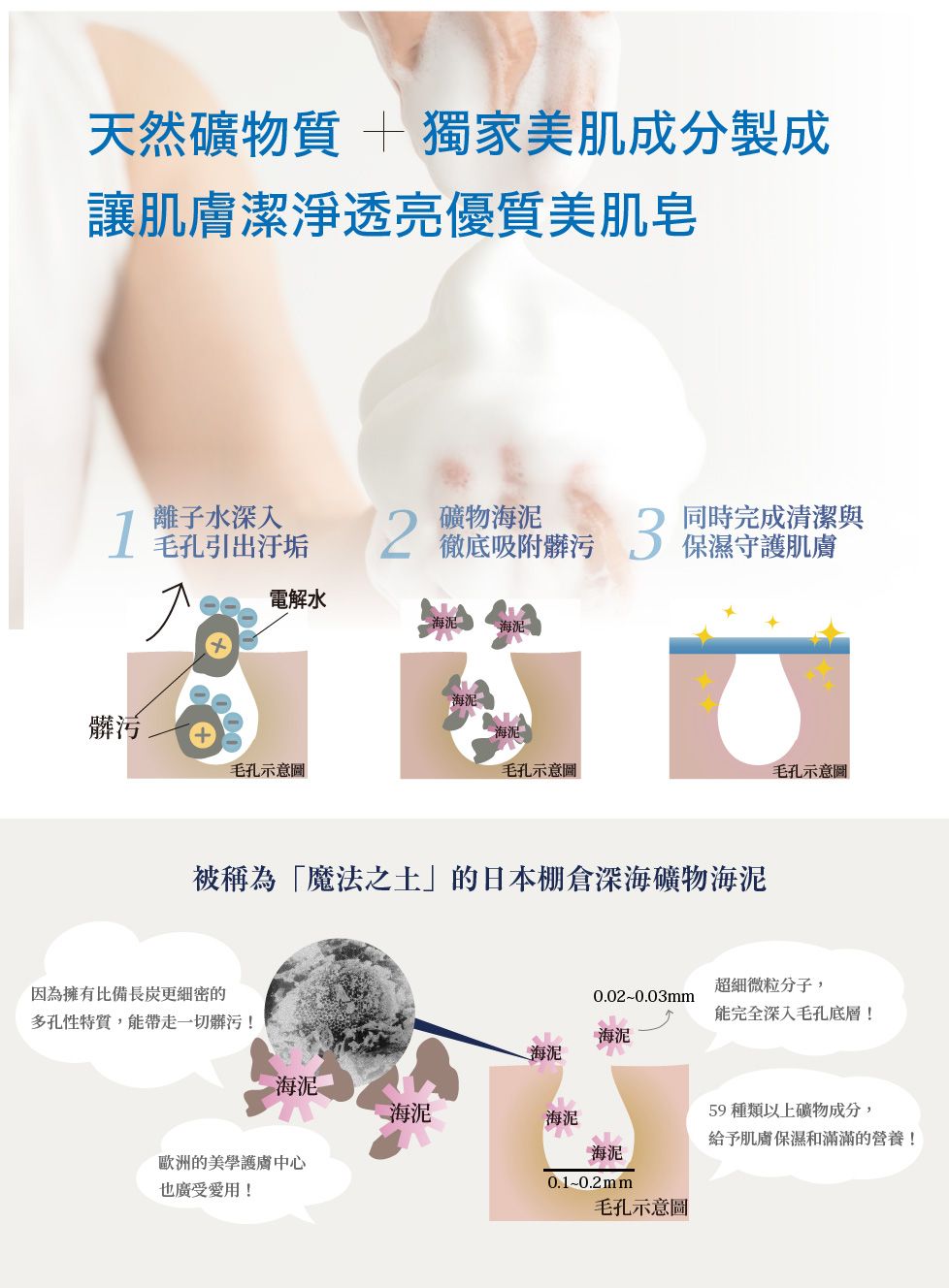 陶土 C-I 香皂 2入組