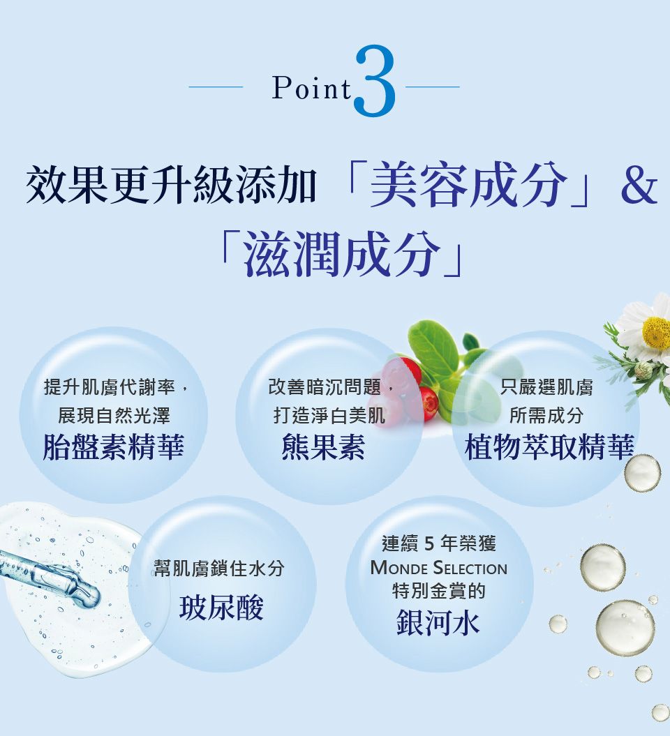 【超值特惠】白金VC精華液迷你2瓶組　&lt;贈品&gt;白金VC化妝水試用包（2ml×7包）
