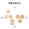 亮澤 UV 粉底液 27ml