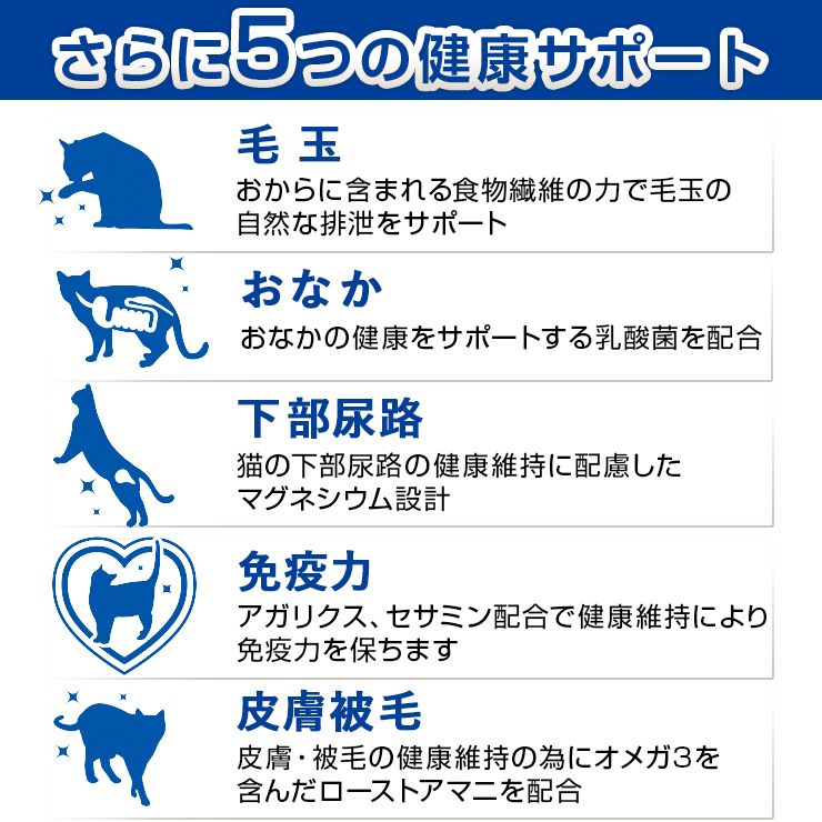 AIM30　20歳を迎える室内猫用　腎臓の健康ケア　おためしパック