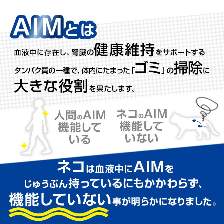 AIM30　20歳を迎える室内猫用　腎臓の健康ケア　おためしパック
