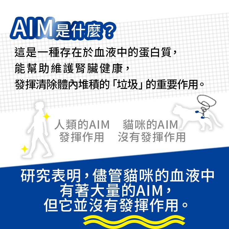 aim30 20 -year -old室內貓腎臟腎臟保健包裝包