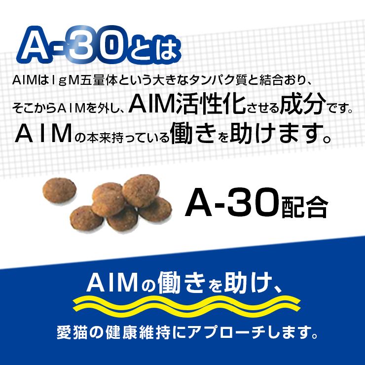 AIM30　20歳を迎える室内猫用　腎臓の健康ケア　おためしパック