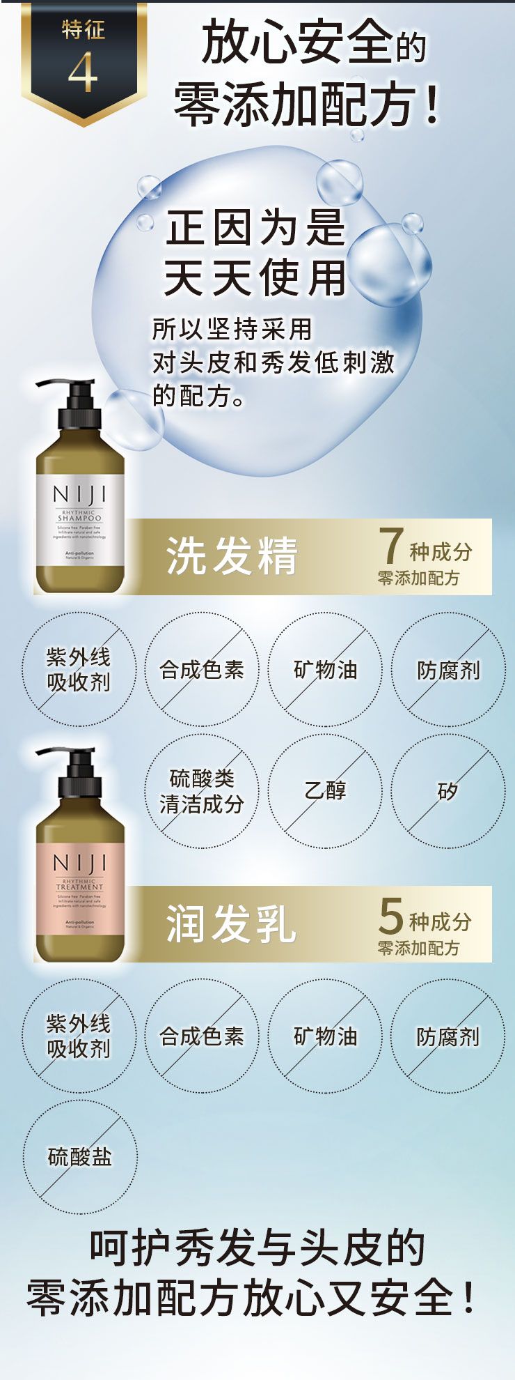 【超值套装】NIJI 律动洗发露和护发素