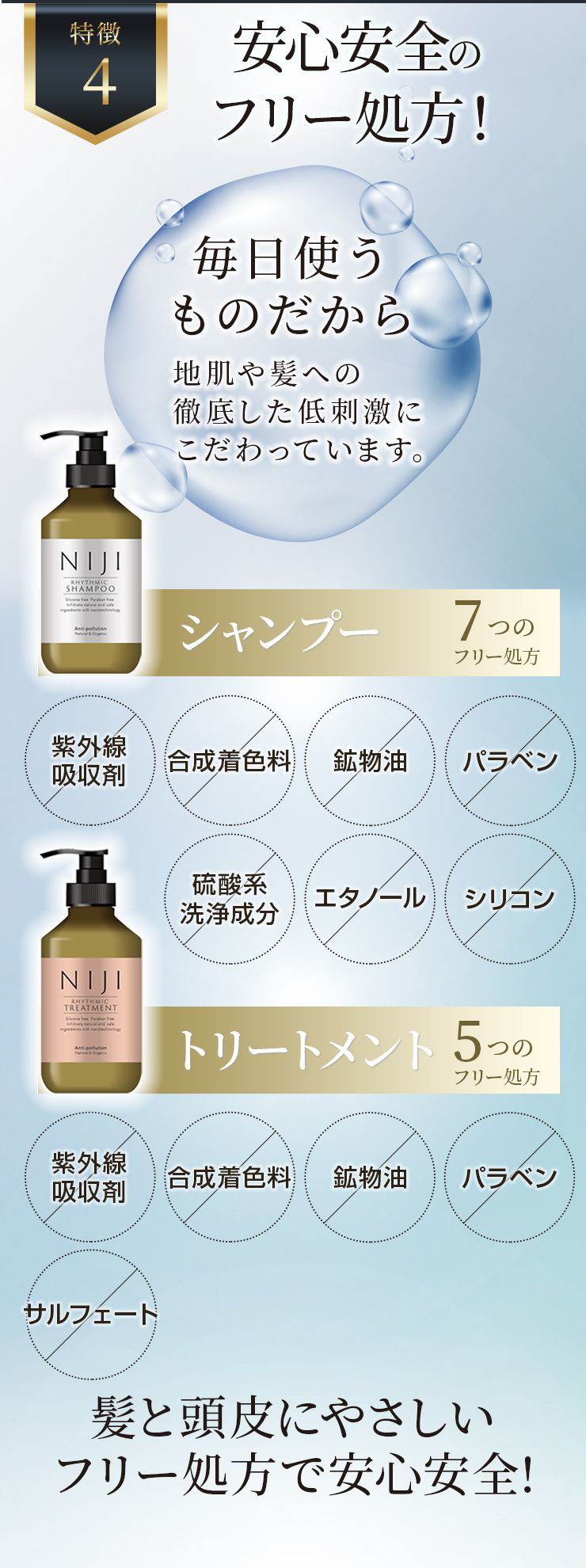 【お得なセット】NIJI<ニジ> リズミック シャンプー&トリートメント