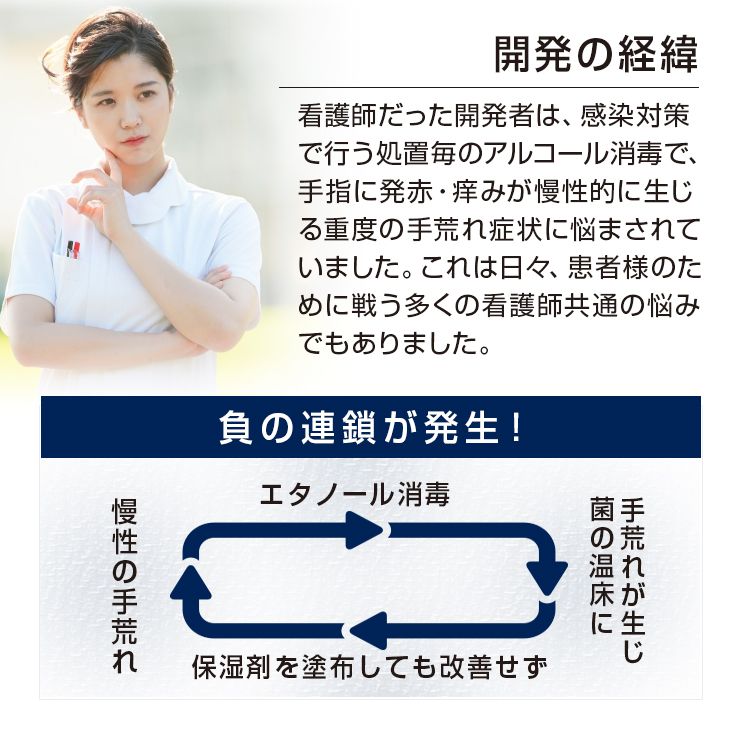 【数量限定価格】【薬用】HANDGEL ノンアルコール手指消毒ジェル 300ml×3本