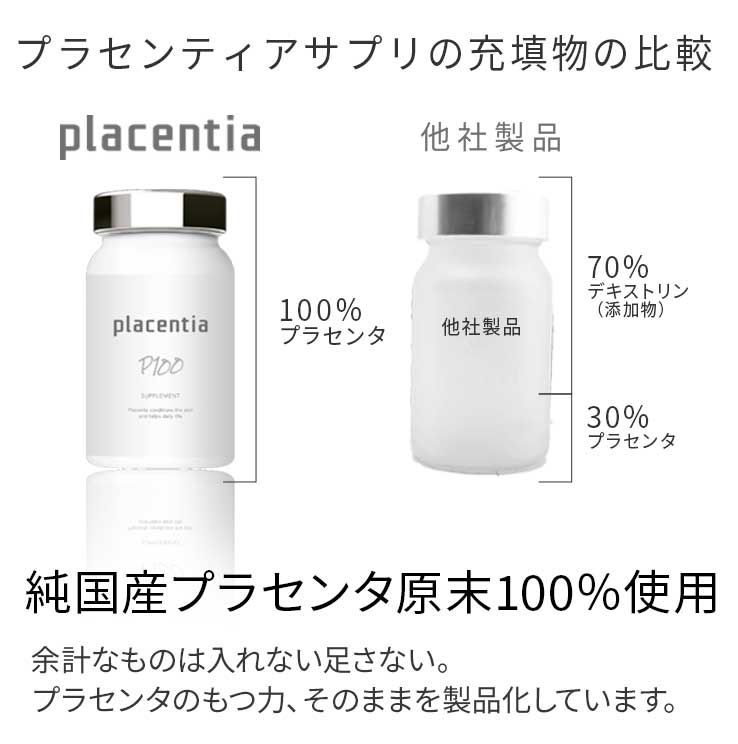 [Limited price] Plusentia supplement 60 tablets x5
