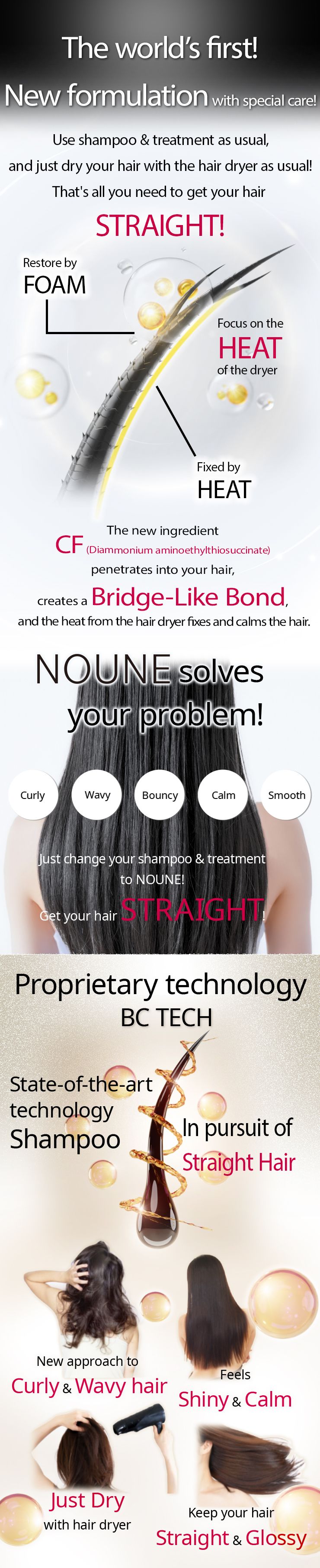 [Limited price] NOUNE straight treatment 400ml