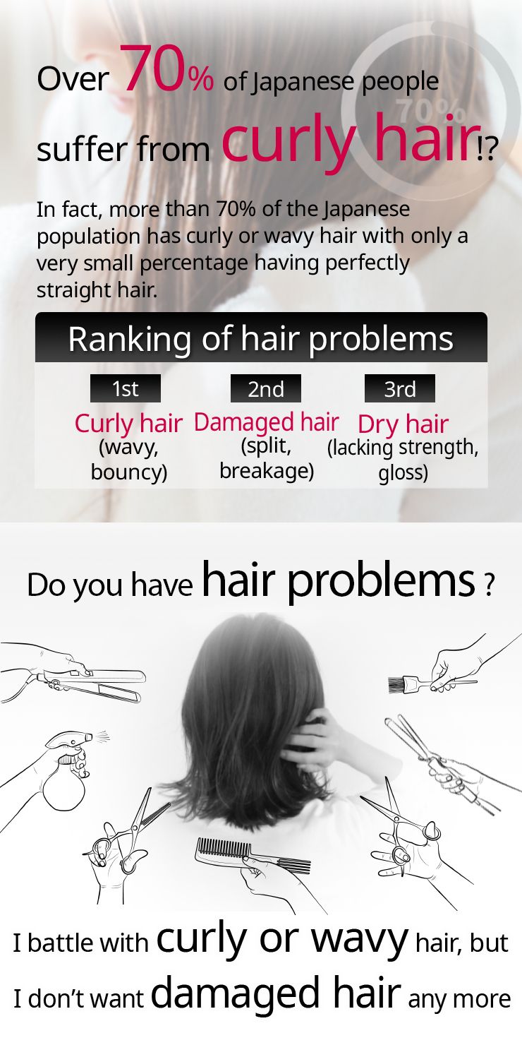 [Limited price] NOUNE straight treatment 400ml