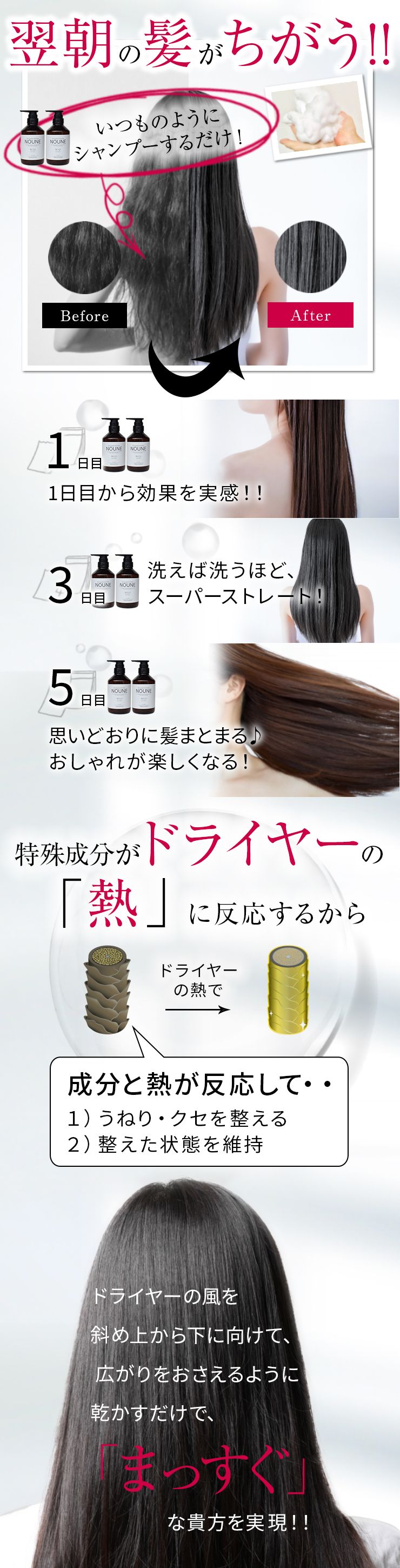 【数量限定価格】NOUNE ストレートトリートメント 400ml