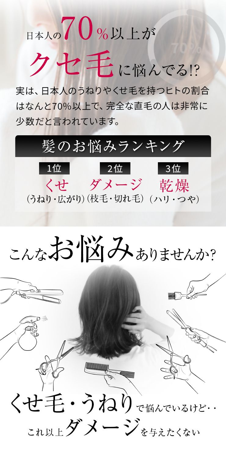 【数量限定価格】NOUNE ストレートトリートメント 400ml