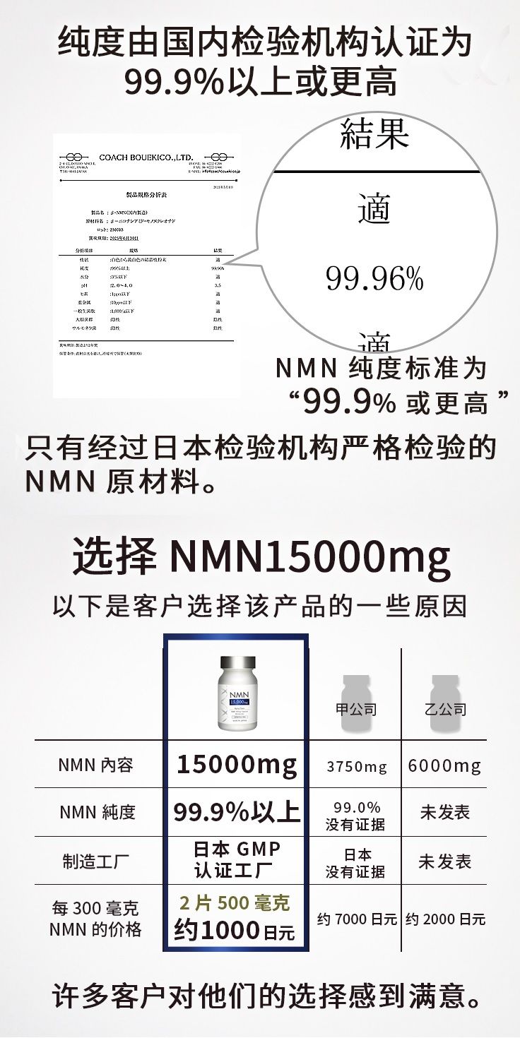 【限量特价】NMN15000mg 60粒
