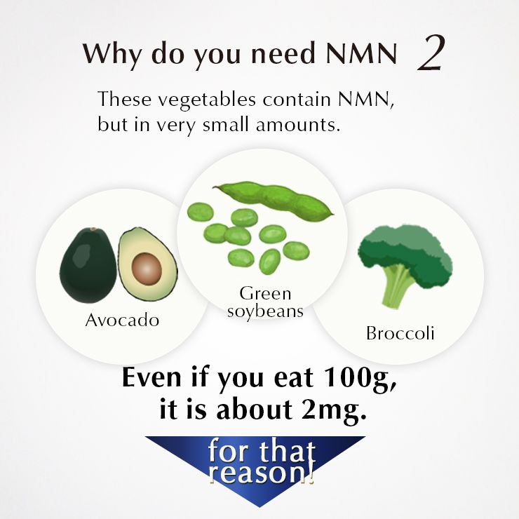 [제한된 가격] NMN15000mg 60 정제