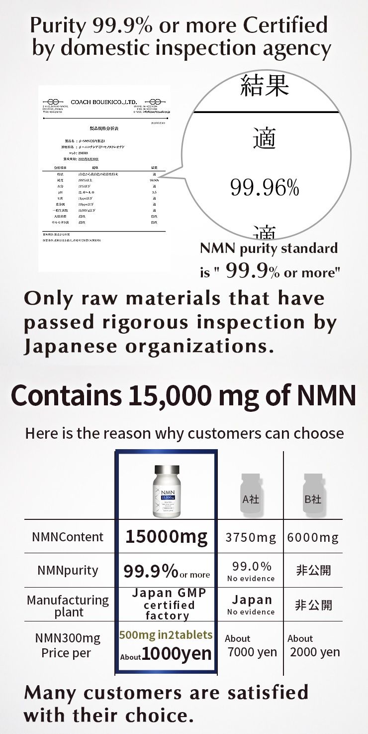 [제한된 가격] NMN15000mg 60 정제