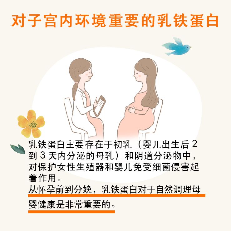 基于女性菌群的乳铁蛋白，90片