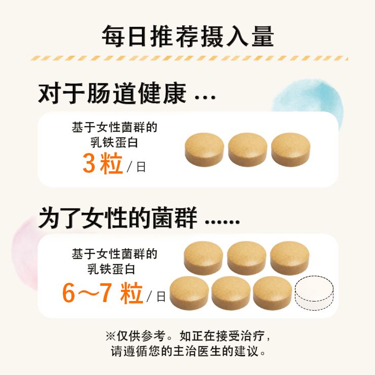 基于女性菌群的乳铁蛋白，90片