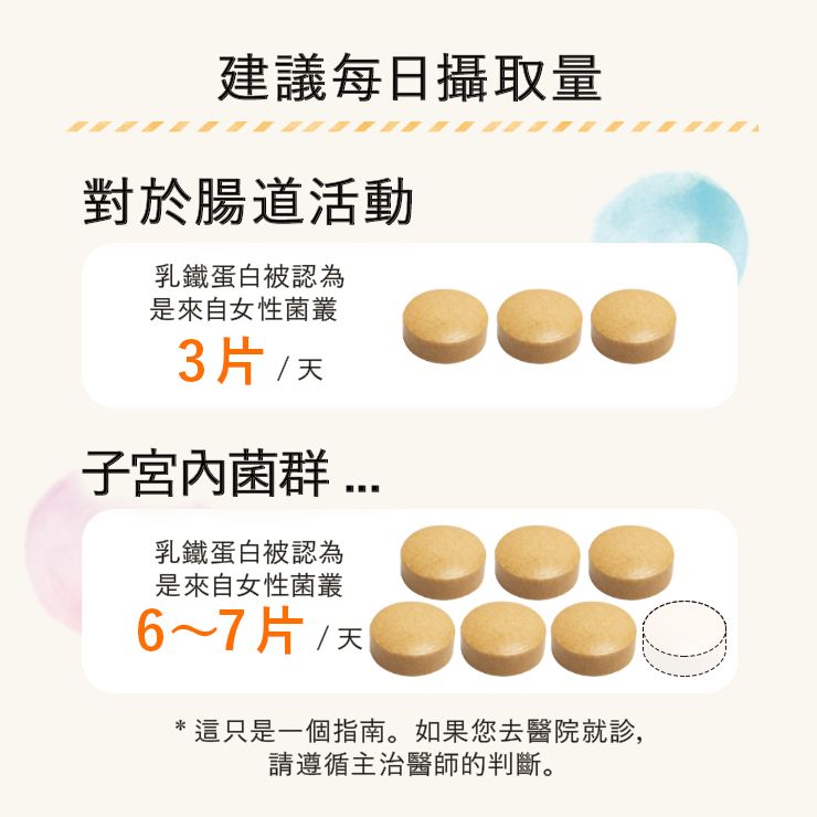 【日本醫師推薦】備孕保健品 Varinos 乳鐵蛋白 90粒