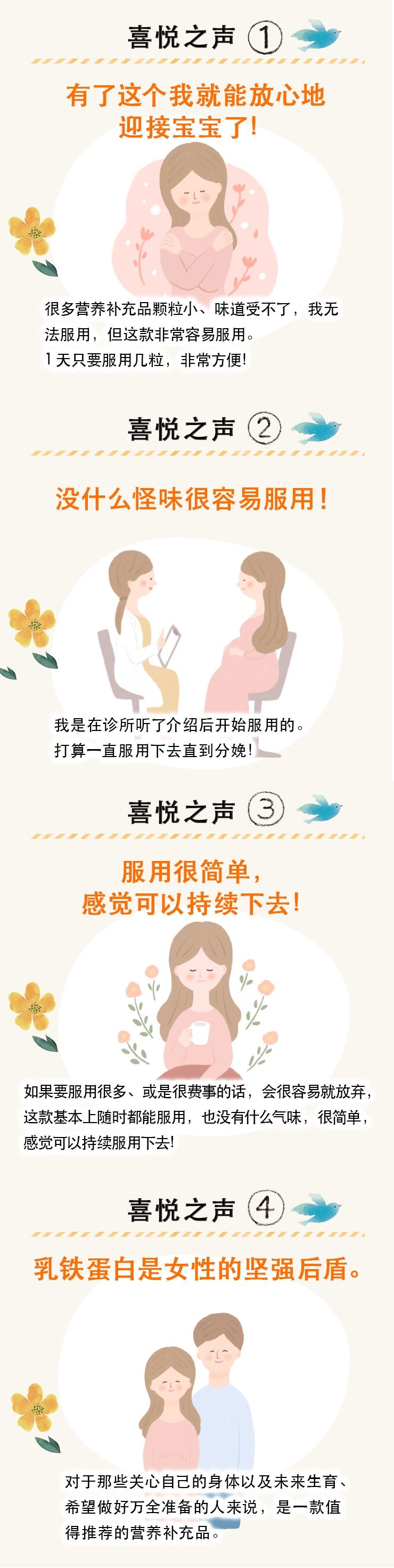 基于女性菌群的乳铁蛋白，90片