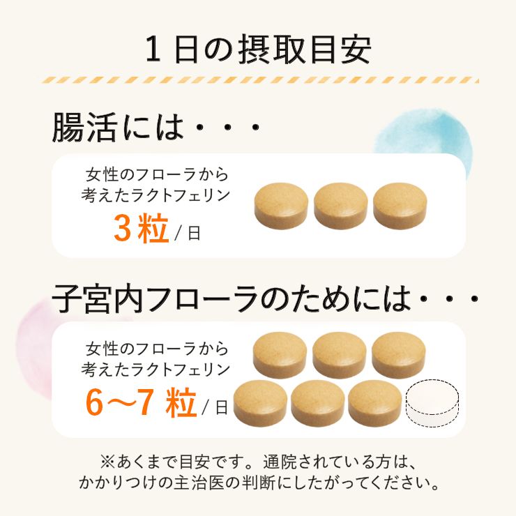 女性のフローラから考えたラクトフェリン 90粒