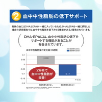 Refre DHA & EPA 186片