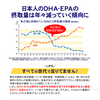 リフレのDHA&EPA 186粒