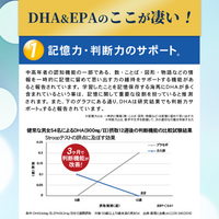 Refre DHA & EPA 186片