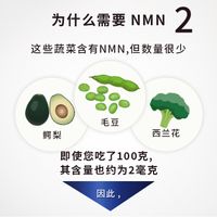NMN15000 + 辅酶Q10 90片
