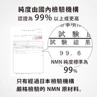 NMN15000 + 輔酶Q10 90片