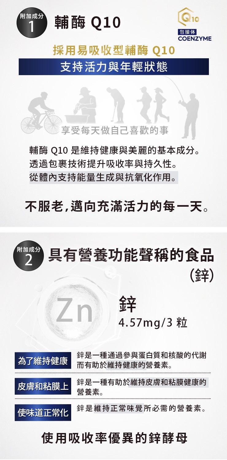 NMN15000 + 輔酶Q10 90片
