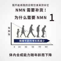 NMN15000 + 辅酶Q10 90片
