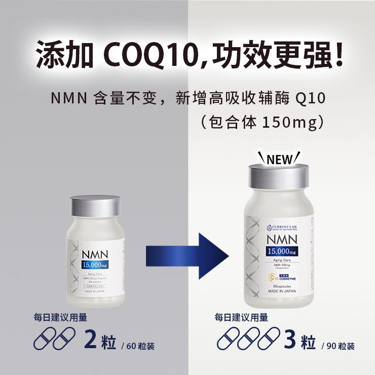 Current Lab NMN15000+辅酶Q10 90片