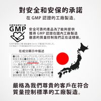 NMN15000 + 輔酶Q10 90片