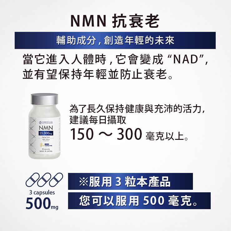 Current Lab NMN15000+輔酶Q10 90片