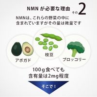 NMN15000+コエンザイムQ10 90粒