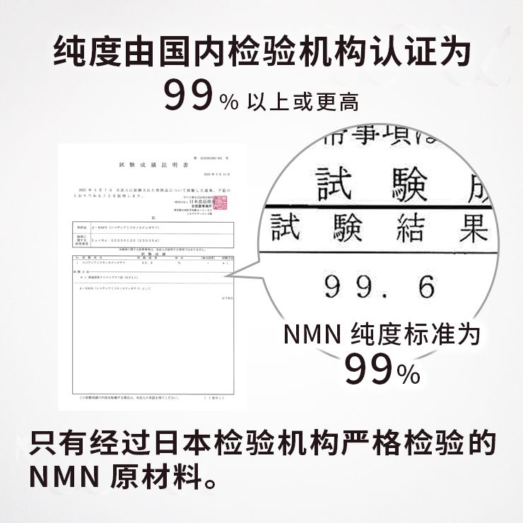 Current Lab NMN15000+辅酶Q10 90片