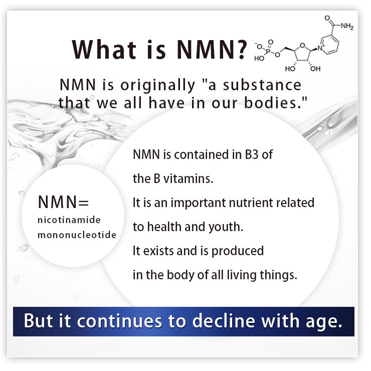 [Set of 3] NMN15000 + Coenzyme Q10 90 tablets