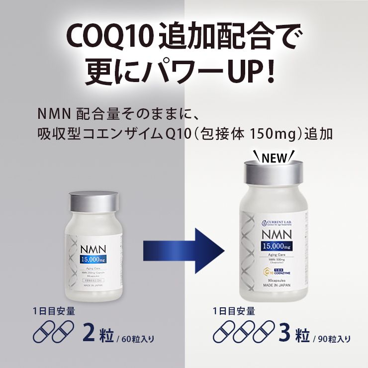 【5個セット】カレントラボ NMN15000+コエンザイムQ10 90粒
